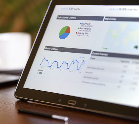 digital marketing chart