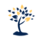 Growth Potential