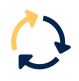 Recurring Revenue